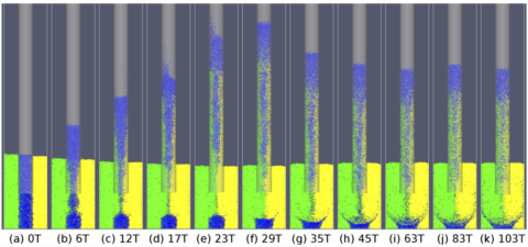 Towards entry "Physicists Discover Mechanism Behind Granular Capillary Effect"