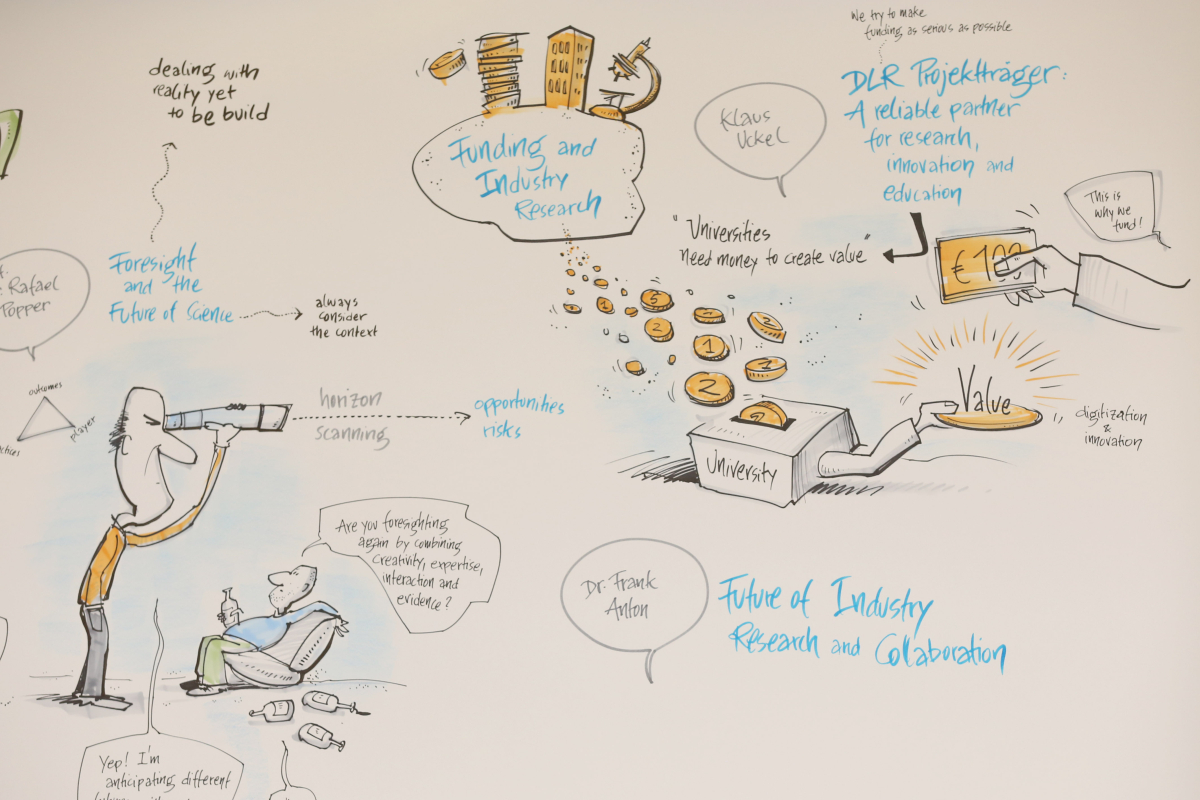 The University launched celebrations for the anniversary year with an academic symposium on 'Future of Research – Research of the Future'. An interdisciplinary approach was taken, with researchers from all disciplines at FAU joining international colleagues to cast a glance at the future of research. (Image: FAU/Kurt Fuchs)