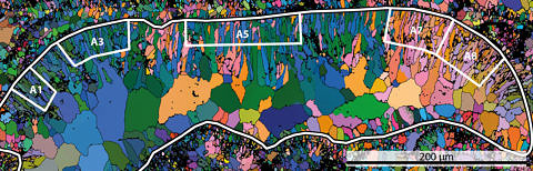 Towards entry "The structure is decisive"