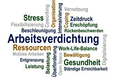 Towards entry "New research project for today’s world of work"