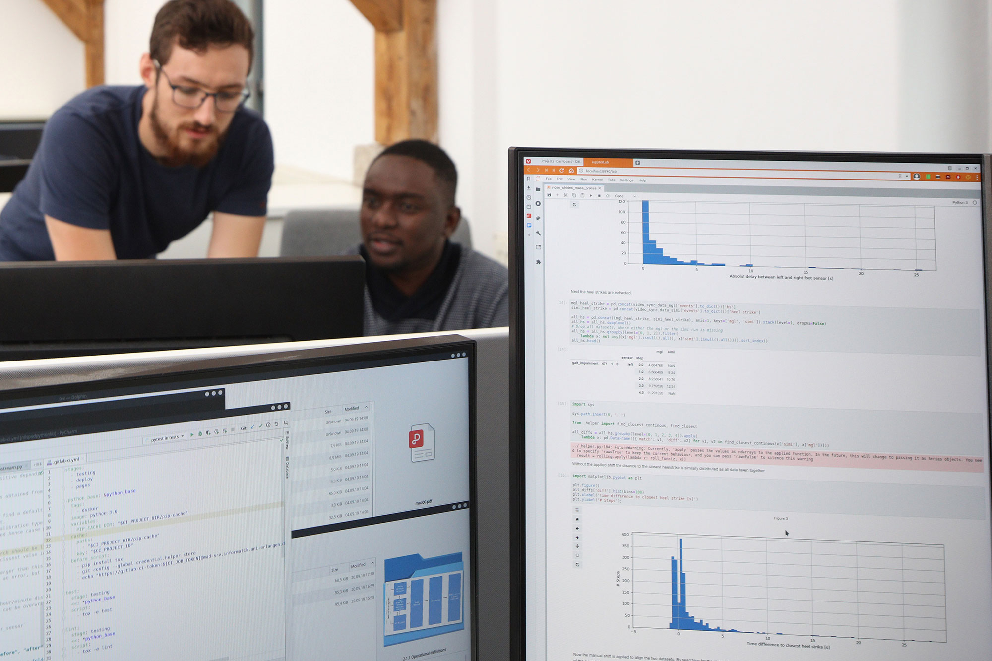 To the page:Publications