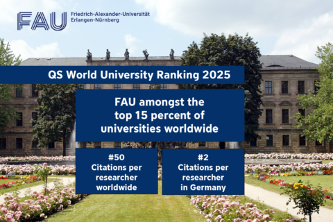 Towards entry "Among the top 15 percent of universities worldwide"
