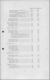 Nuremberg Trials, Case 11, Table of Contents. (Nuremberg State Archives, Nuremberg Trials, KV Trials, Case 11 (= Weizsäcker Trial) ZC 1)
