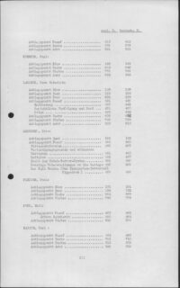 Nuremberg Trials, Case 11, Table of Contents. (Nuremberg State Archives, Nuremberg Trials, KV Trials, Case 11 (= Weizsäcker Trial) ZC 1)