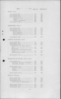 Nuremberg Trials, Case 11, Table of Contents. (Nuremberg State Archives, Nuremberg Trials, KV Trials, Case 11 (= Weizsäcker Trial) ZC 1)
