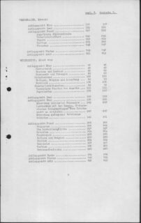 Nuremberg Trials, Case 11, Table of Contents. (Nuremberg State Archives, Nuremberg Trials, KV Trials, Case 11 (= Weizsäcker Trial) ZC 1)
