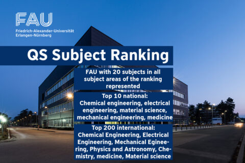 Towards entry "QS subject ranking: FAU among the top 200 universities in the world"