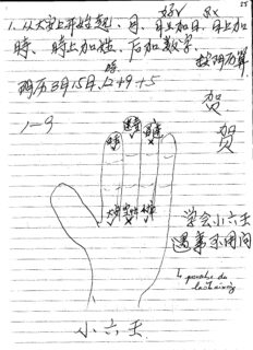 The drawing shows instructions for a simple prediction technique used in everyday life in which a closed question in the form "will it work or not" is asked. The point is to judge whether the timing of an action is correct or not. The practitioner performs a calculation based on the timing of the planned action by running their thumb over the six positions mentally on their hand. Depending on the position at which the calculation ends, the result is evaluated as positive or negative. (Image: Stephanie Homoloa)