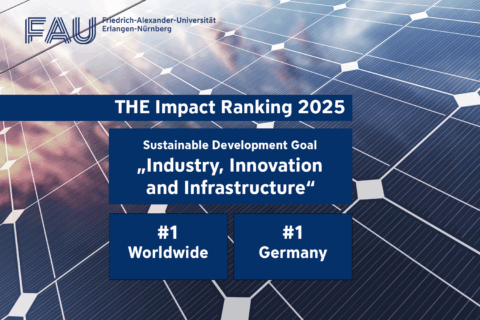 Towards entry "THE Impact Ranking once more confirms FAU’s strength in innovation"