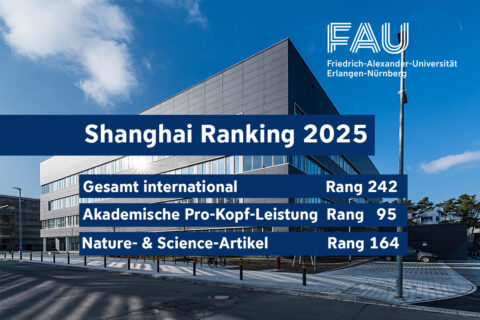 Towards entry "Shanghai Ranking 2025: success for FAU on a national and an international scale"