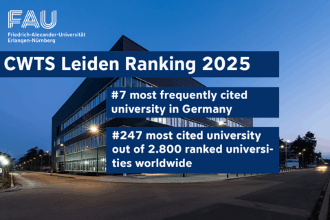 Towards entry "University ranking: successful results in CWTS Leiden Ranking 2025"